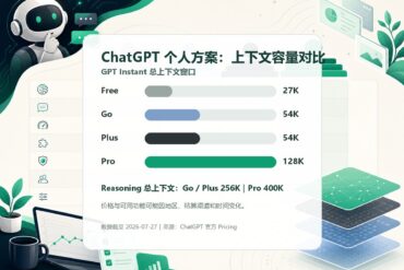 银行卡显示 Pending 是扣款成功吗？预授权、入账与释放时间说明