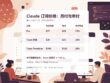 Claude Pro Team 月付年付价格对比数据图