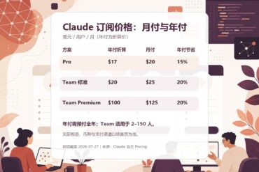 Meta 广告付款失败怎么办？从银行卡到广告账户的 5 层排查