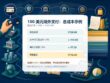 100 美元境外银行卡支付总成本计算数据图