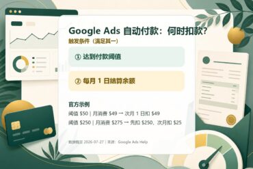 Meta 广告付款失败怎么办？从银行卡到广告账户的 5 层排查