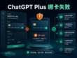 ChatGPT Plus 绑卡失败后检查银行卡、账单地址、银行限制与订阅状态的封面