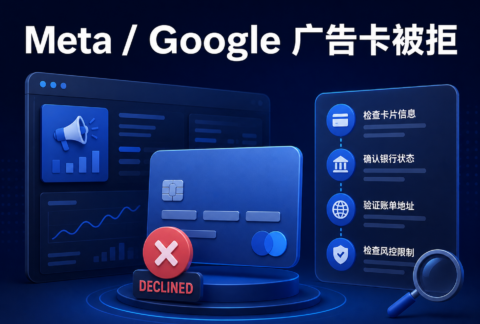 Meta 与 Google 广告卡被拒后的卡片、账单地址、银行状态和风控排查封面